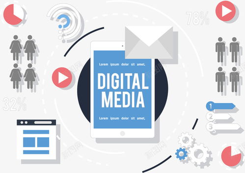 數字媒體扁平矢量圖 驅動平面電商與數字文化創意軟件的未來